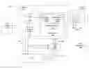 Fig. 01 - Controlling a discrete-type manufacturing process with a multivariate model
