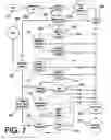 Fig. 17 - Inventory storage and dispensing mechanism