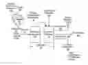 Fig. 01 - Topologies, Systems and Methods for Control of Solar Energy Supply Systems