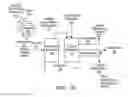 Fig. 02 - Topologies, Systems and Methods for Control of Solar Energy Supply Systems