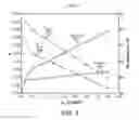 Fig. 05 - Topologies, Systems and Methods for Control of Solar Energy Supply Systems