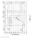 Fig. 16 - Topologies, Systems and Methods for Control of Solar Energy Supply Systems