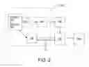 Fig. 03 - Smart energy consumption management