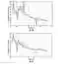 Fig. 22 - Application of phasor measurement units (PMU) for controlled system separation