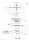 Fig. 06 - System and Method for Providing Voltage Regulation in Power Distribution System