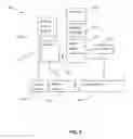 Fig. 03 - Cooling device control