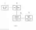 Fig. 04 - Apparatus and method of calculating a wheel speed by using a tire force sensor and chassis control system using the same