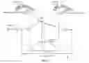 Fig. 08 - System and method for computing an equi-time point for aircrafts