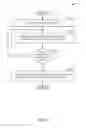 Fig. 04 - METHODS AND SYSTEMS FOR DATA COMMUNICATIONS