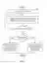 Fig. 07 - METHODS AND SYSTEMS FOR DATA COMMUNICATIONS