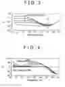 Fig. 03 - Secondary battery temperature-increasing control apparatus, vehicle including the same, and secondary battery temperature-increasing control method