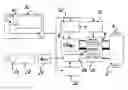 Fig. 01 - Method for managing hybrid vehicle air conditioning system