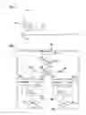 Fig. 03 - Method for managing hybrid vehicle air conditioning system