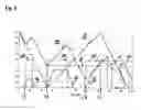 Fig. 04 - Method for managing hybrid vehicle air conditioning system
