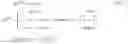 Fig. 24 - Multi-sensor autonomous control of unmanned aerial vehicles