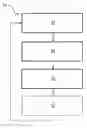 Fig. 01 - Diesel-exhaust-fluid refill detection