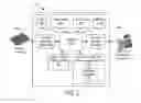 Fig. 03 - Crash Verification And Notification Of Call Center Or Emergency Responders