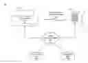 Fig. 01 - Cellular communication strategy