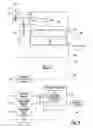 Fig. 03 - Powertrain thermal management system for a dry-clutch transmission