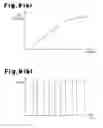 Fig. 10 - SPECTRUM MEASURING APPARATUS FOR MOVER