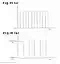 Fig. 27 - SPECTRUM MEASURING APPARATUS FOR MOVER