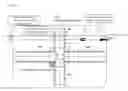 Fig. 16 - Vehicular control apparatus