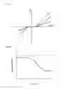 Fig. 04 - Driving support apparatus of vehicle