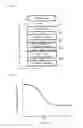 Fig. 07 - Driving support apparatus of vehicle