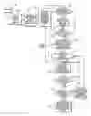 Fig. 01 - DRIVE SYSTEM HAVING GEAR AND GROUNDSPEED RECALL