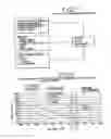 Fig. 02 - Method and device of calculating aircraft braking friction and other relating landing performance parameters based on the data received from aircraft's on board flight data management system