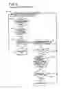 Fig. 05 - Method and device of calculating aircraft braking friction and other relating landing performance parameters based on the data received from aircraft's on board flight data management system