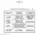 Fig. 06 - Travel guidance device, travel guidance method, and computer program