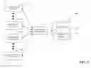 Fig. 04 - System, method, and medium for generating a map of a geographic region based on client location data