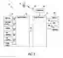 Fig. 04 - METHOD AND SYSTEM FOR OPERATING AND INTERACTING WITH A VIRTUAL MARKETPLACE