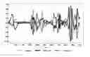 Fig. 01 - RAMAN SPECTROSCOPY FOR BIOPROCESS OPERATIONS