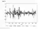 Fig. 07 - RAMAN SPECTROSCOPY FOR BIOPROCESS OPERATIONS