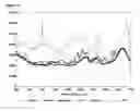 Fig. 11 - RAMAN SPECTROSCOPY FOR BIOPROCESS OPERATIONS