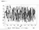 Fig. 12 - RAMAN SPECTROSCOPY FOR BIOPROCESS OPERATIONS