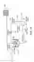 Fig. 14 - RAMAN SPECTROSCOPY FOR BIOPROCESS OPERATIONS