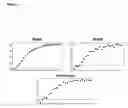Fig. 16 - RAMAN SPECTROSCOPY FOR BIOPROCESS OPERATIONS