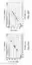 Fig. 22 - RAMAN SPECTROSCOPY FOR BIOPROCESS OPERATIONS
