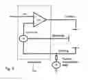 Fig. 04 - Real-time self-calibrating sensor system and method