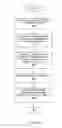 Fig. 09 - Method and apparatus for providing data processing and control in a medical communication system