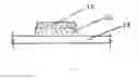 Fig. 02 - Methods and instruments to measure the volume solids of a paint sample