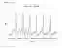 Fig. 02 - Method for detection of plug-in electric vehicle charging via interrogation of smart meter data