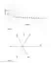Fig. 03 - Method and arrangement for determining inductances of synchronous reluctance machine