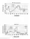 Fig. 12 - Contact sensors and methods for making same