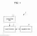 Fig. 02 - FLUORESCENT SPECTRUM CORRECTING METHOD AND FLUORESCENT SPECTRUM MEASURING DEVICE