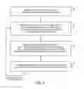 Fig. 05 - METHODS FOR MITIGATING INTERACTIONS AMONG WIRELESS DEVICES IN A WIRELESS TEST SYSTEM