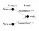 Fig. 01 - Method for detection using a YI algorithm, and YI detector